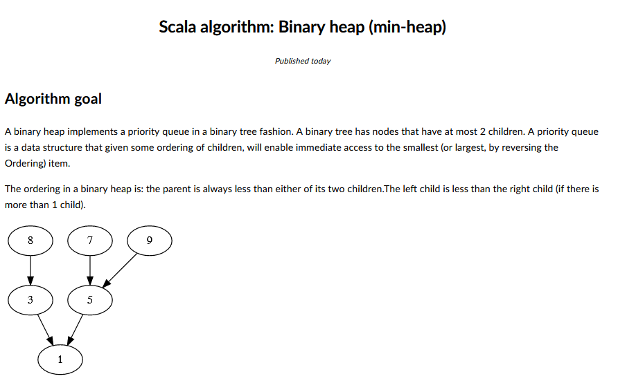 ScalaAlgorithms's tweet image. Freshly released! scala-algorithms.com/BinaryHeap/

#scala
