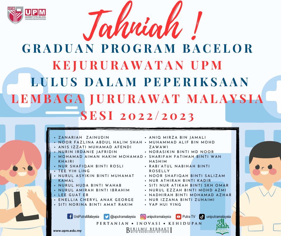 ✨TAHNIAH GRADUAN PROGRAM BACELOR KEJURURAWATAN UPM SESI 2022/2023✨

Sekalung tahniah diucapkan kepada Graduan Program Bacelor Kejururawatan UPM Sesi 2022/2023 kerana lulus dalam Peperiksaan Lembaga Jururawat Malaysia. 

Ikhlas daripada Bahagian Hal Ehwal Pelajar, FPSK UPM.