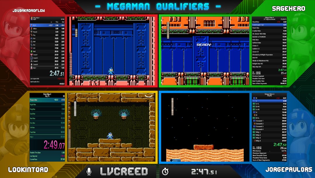 Mega Man Speedruns tweet media