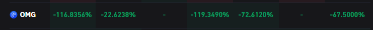 ImNotTheWolf's tweet image. I think $OMG is going to pump as well. It's already started pumping, with +48% in 24h.

#OMG #omisego