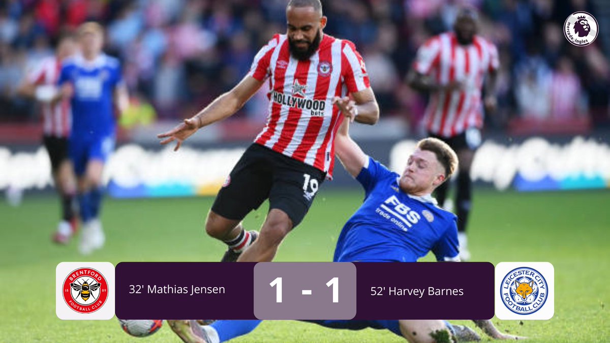 Futbol de Inglaterra on Twitter "Leicester City ahora completa 84 años