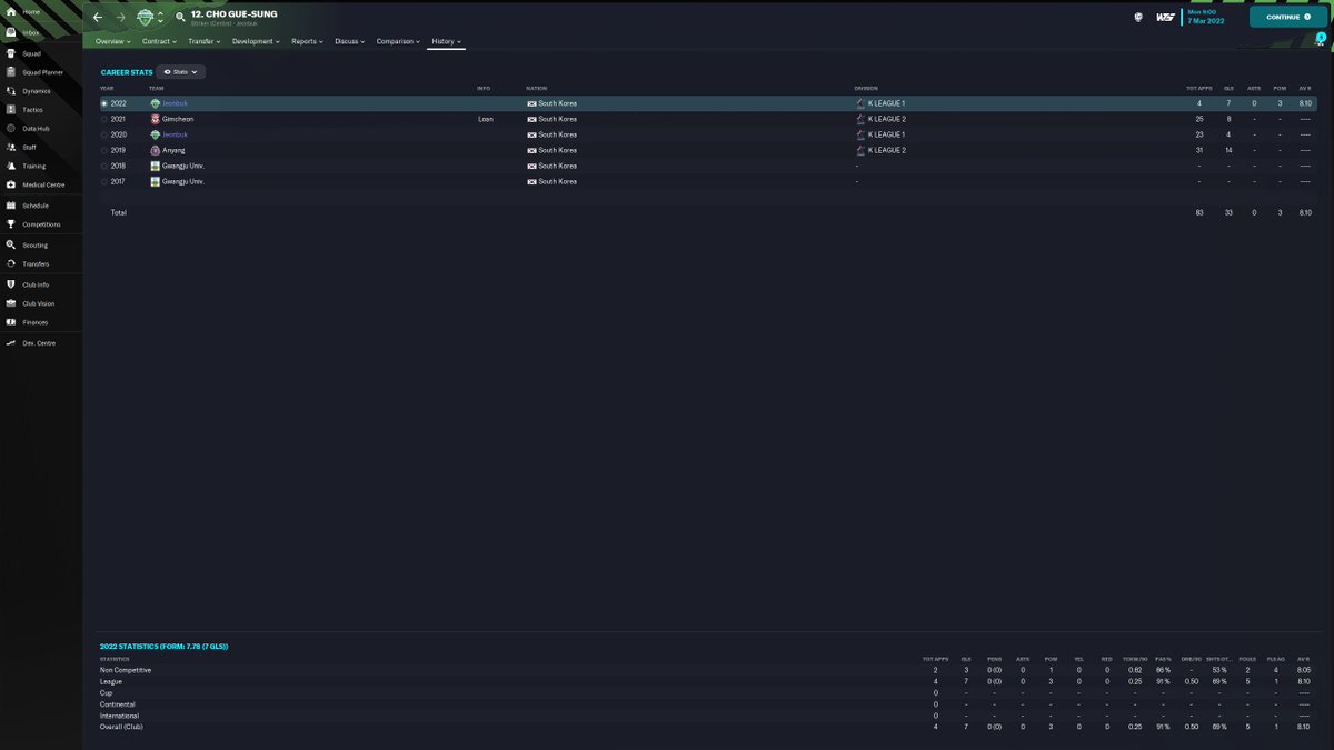 luuk_de_jong99's tweet photo. 7 goals from 4
#FM23 https://t.co/XsP1ZsKUrm