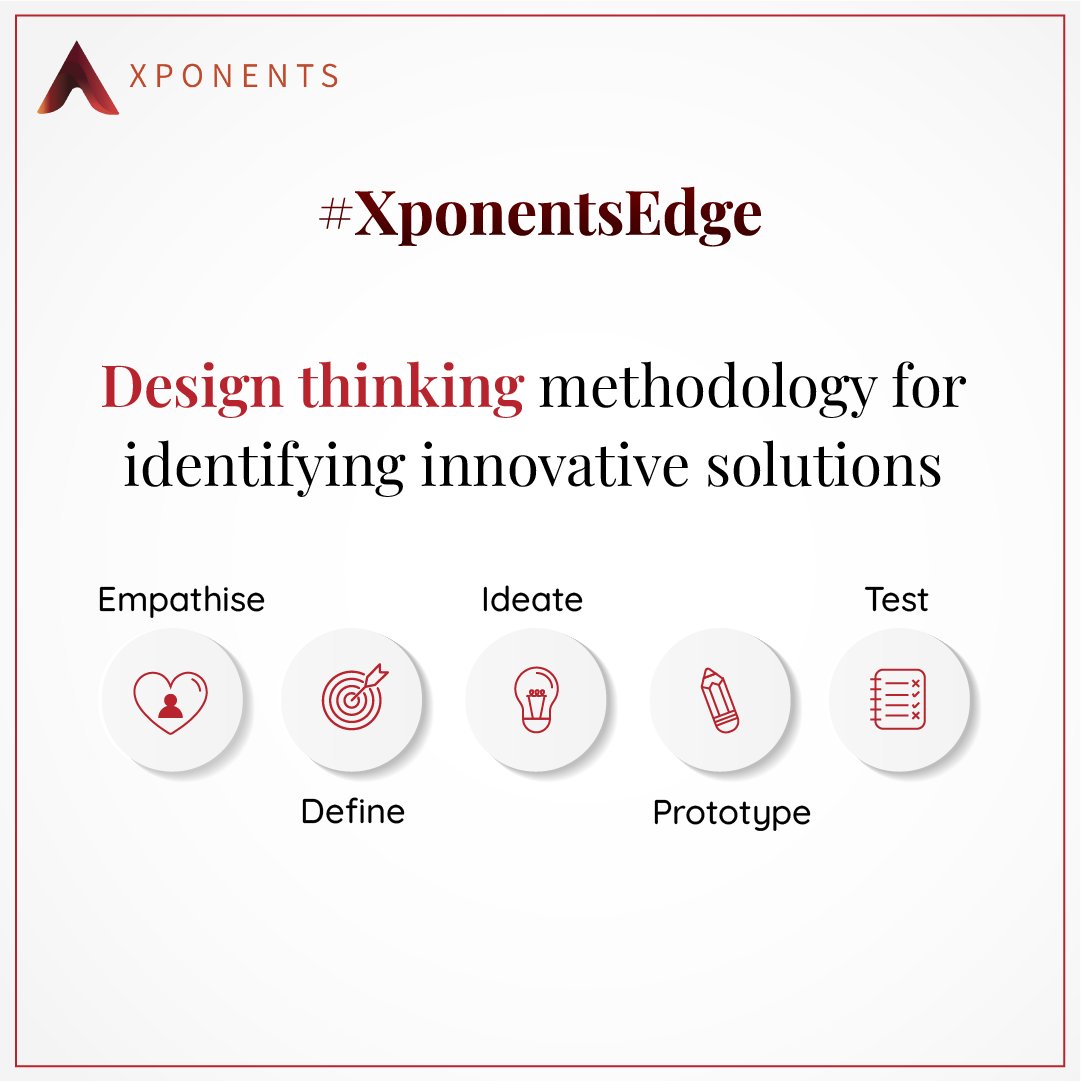 Xponents Ventures tweet media