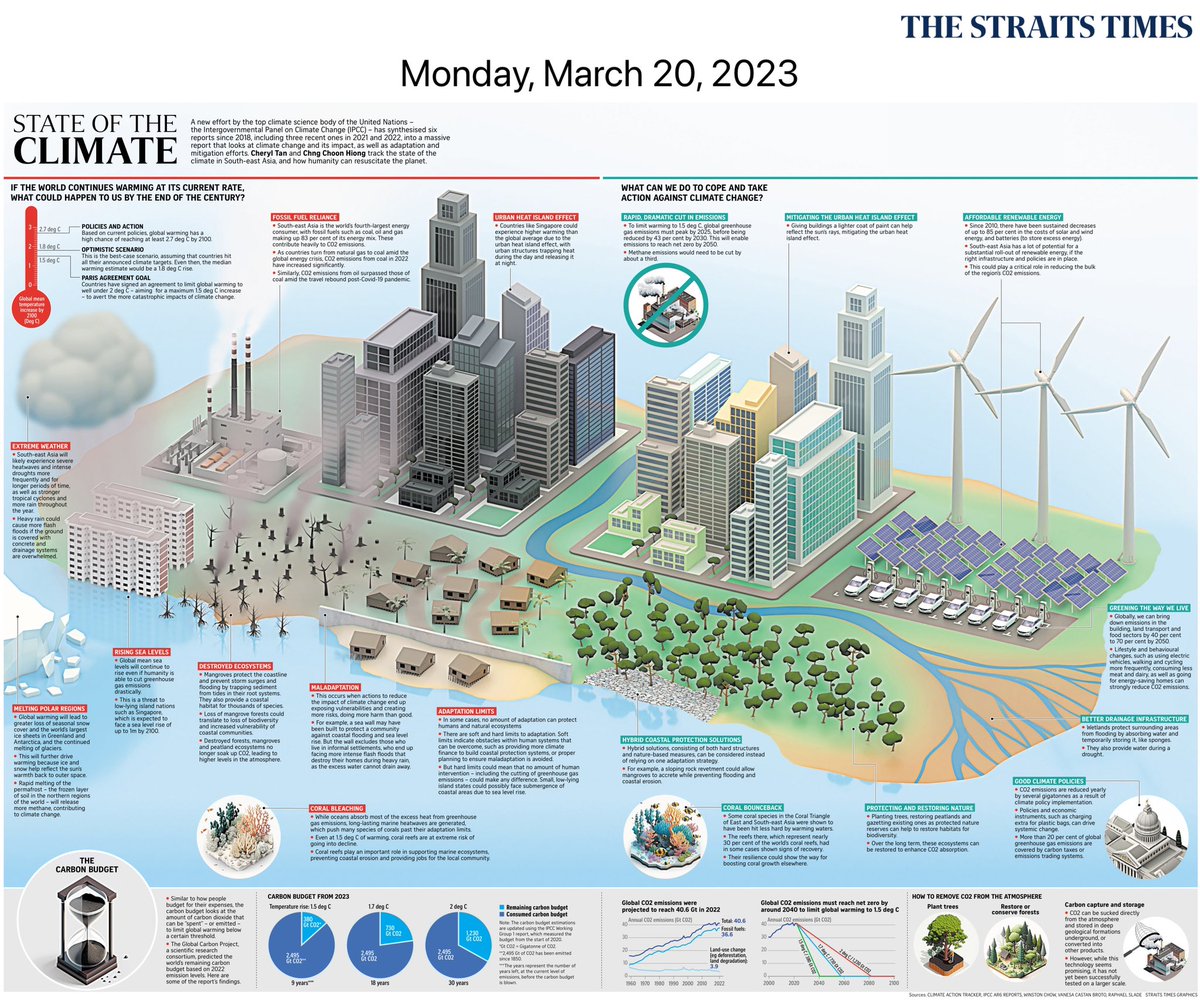 cheryltans's tweet image. Good morning! Ahead of the launch of the (delayed) @IPCC_CH AR6 synthesis report, here’s a massive graphic reimagining the impact of climate change on Southeast Asia at the current level of warming, but also what the region could look like if more is done to tackle climate change