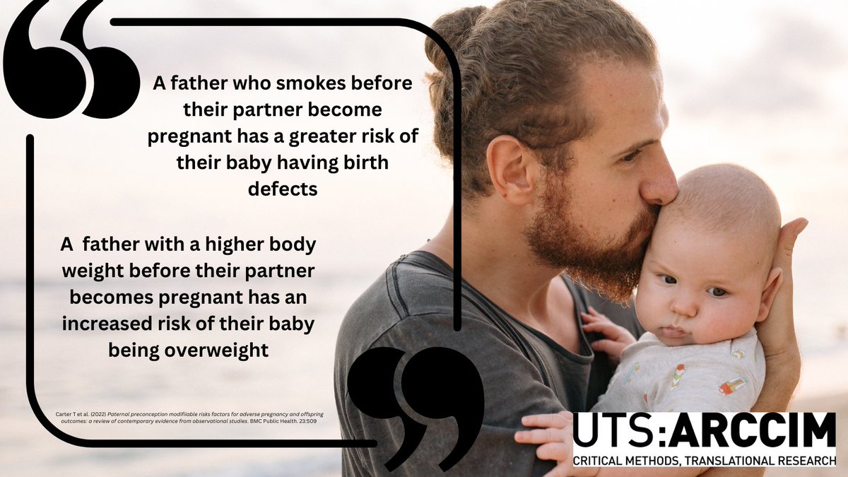 UTSARCCIM's tweet image. This important new systematic review summarises evidence about how a father's health and health behaviour before pregnancy can impact on the health of their baby after birth...

➡️tinyurl.com/3hbwfyx7

#preconception #Menshealth #pregnancy #tobacco