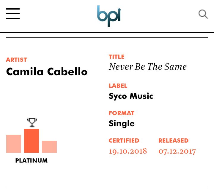 spotilunar's tweet photo. #7 no UK Charts e tb platina https://t.co/yU89b6qwH8