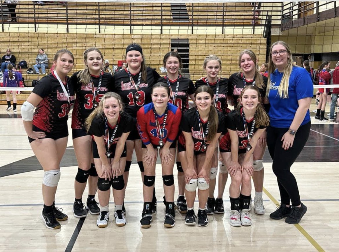 Level Elite Sports tweet media