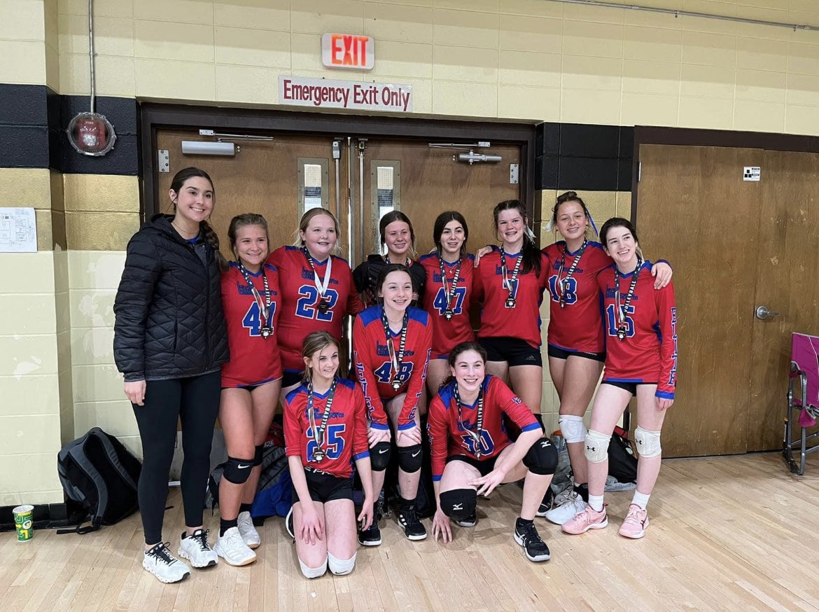 Level Elite Sports tweet media