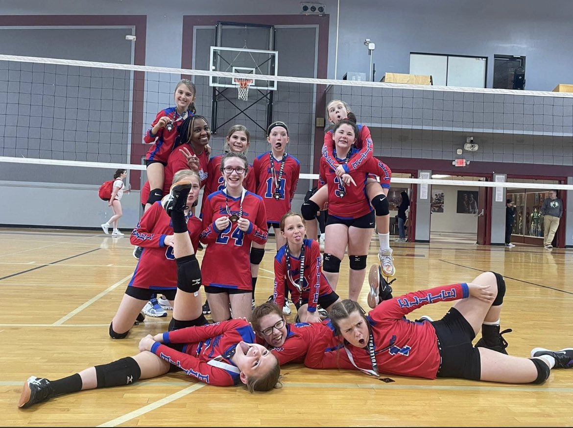 Level Elite Sports tweet media