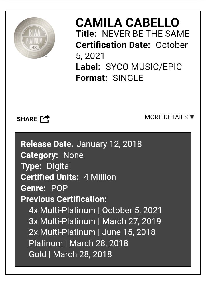 spotilunar's tweet photo. @duarsti Top 10 US e UK, #4 no Spotify Global. Se for assim, vários singles da dula peep n são de fato hits. Bjoo https://t.co/Slx8yoXQh1
