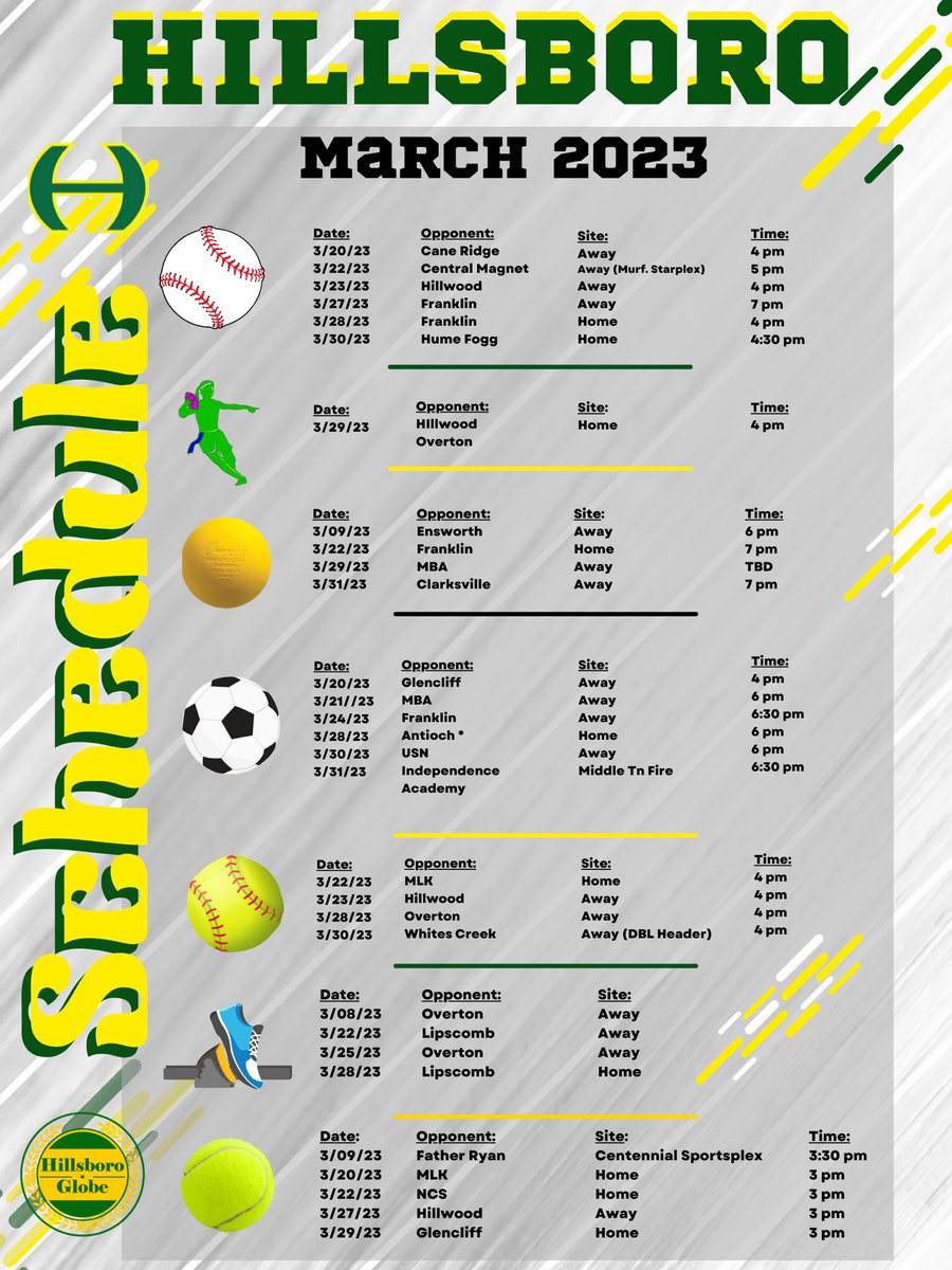 Monday is Opening Day for Spring Sports! So many games to choose from-start planning your week now! <a href="/HillsboroBurros/">Hillsboro Burros</a> <a href="/HillsboroGlobe/">HillsboroGlobe</a> <a href="/PrincipalPelham/">Shuler Pelham, Ed.D.</a> <a href="/NashvillePreps/">TN Prep Sports</a> <a href="/MainStreetPreps/">Main Street Preps</a> <a href="/_Andrew_Martin2/">Andrew Martin</a> <a href="/marknorth16/">Mark North</a> <a href="/MetroSchools/">Metro Schools</a> <a href="/BurrosBaseball/">Hillsboro Burros Baseball</a> <a href="/HillsboroLax/">Hillsboro Lacrosse</a> <a href="/HHSBurrosSoccer/">HHS Burros Soccer</a>