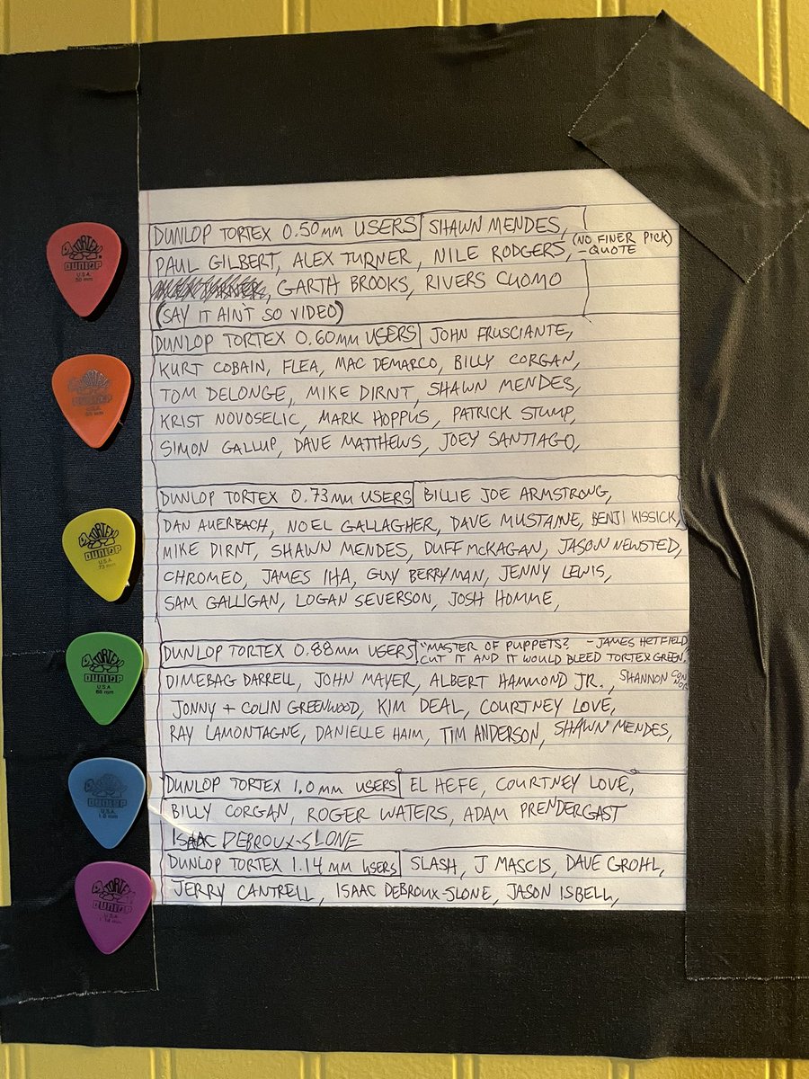 <a href="/safari_room/">LISTEN TO SAFARI ROOM</a> i gotta shoutout the cats in <a href="/NewPhoneWhoDisq/">Disq</a> for this little resource they have gaff taped up in their spot