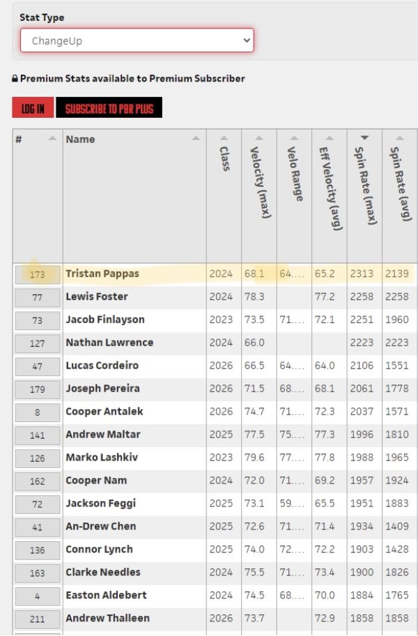 Tristan Pappas tweet media