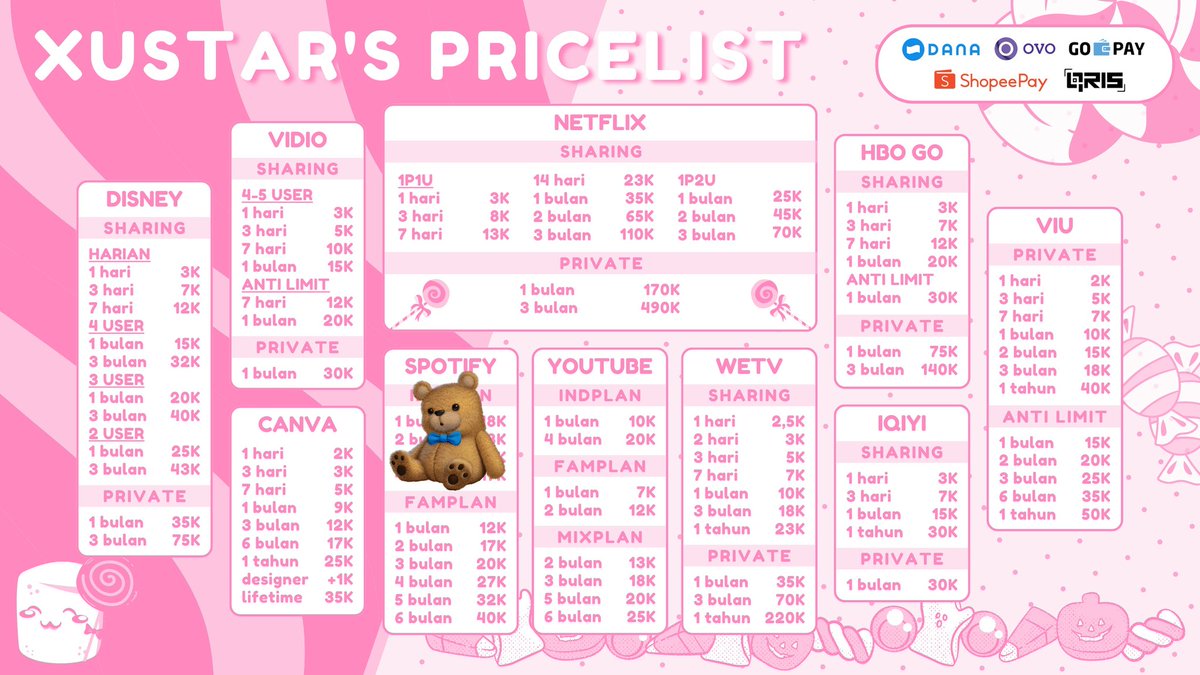 haloo kak!! 🌷 aku ready yang kamu cari nieee 😻 yuuuuk jajan di star!! fast proses on wa yh ☺️ have a great day kak 🤍

☎️ : dm (tag after dm) or wa.me/6285810377655
💵 : dana, spay, ovo, gopay, qris
📌 : trusted &amp; full garansi