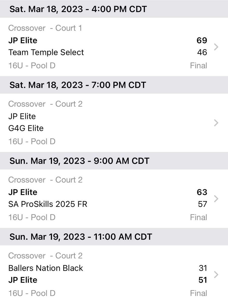 Just Play Elite - Boys tweet media