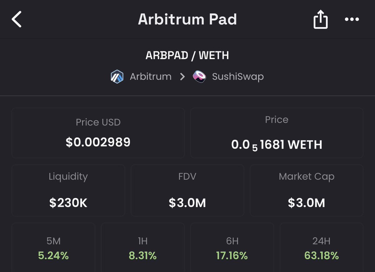 wabisuke_fxxk's tweet photo. Time for $arb #arbpad @Arbitrum_Pad https://t.co/YqY5EPNqSk
