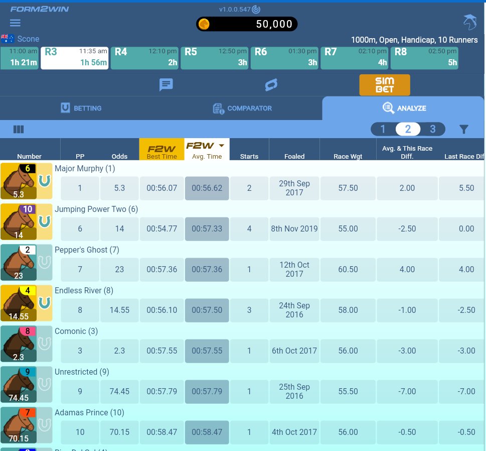 brianchegs's tweet image. #HorseRacingTips 🏇🇦🇺
After an Interesting weekend back to Country racing
#CoffsHarbour
5⃣October Revolution🔥🔥2w
8⃣Franklin Corners💸1w2p
@sconeraceclub
3⃣Major Murphy 🔥1w2p
Thrown in a couple  #Exactas
Will post my #Quaddies also
#Form2win
form2winapp.com/#/
FULL TIPS⬇️