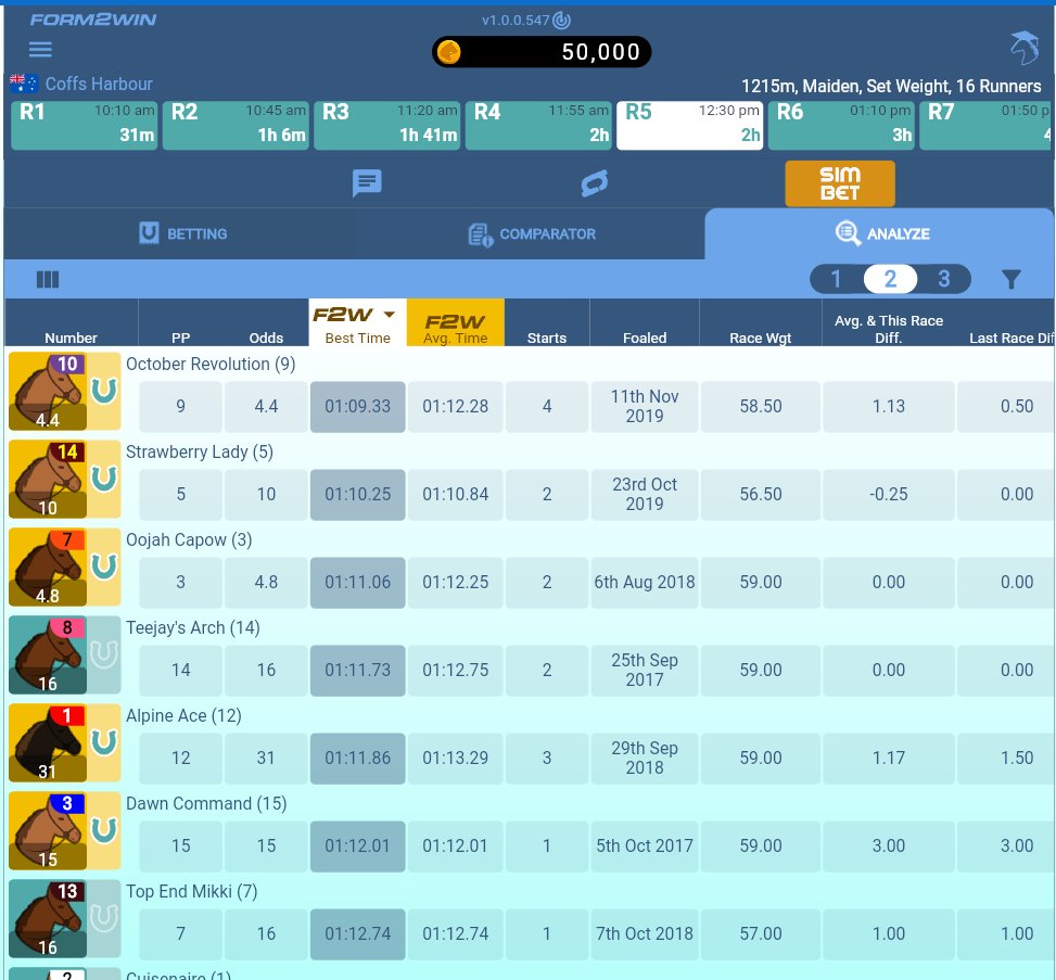 brianchegs's tweet image. #HorseRacingTips 🏇🇦🇺
After an Interesting weekend back to Country racing
#CoffsHarbour
5⃣October Revolution🔥🔥2w
8⃣Franklin Corners💸1w2p
@sconeraceclub
3⃣Major Murphy 🔥1w2p
Thrown in a couple  #Exactas
Will post my #Quaddies also
#Form2win
form2winapp.com/#/
FULL TIPS⬇️