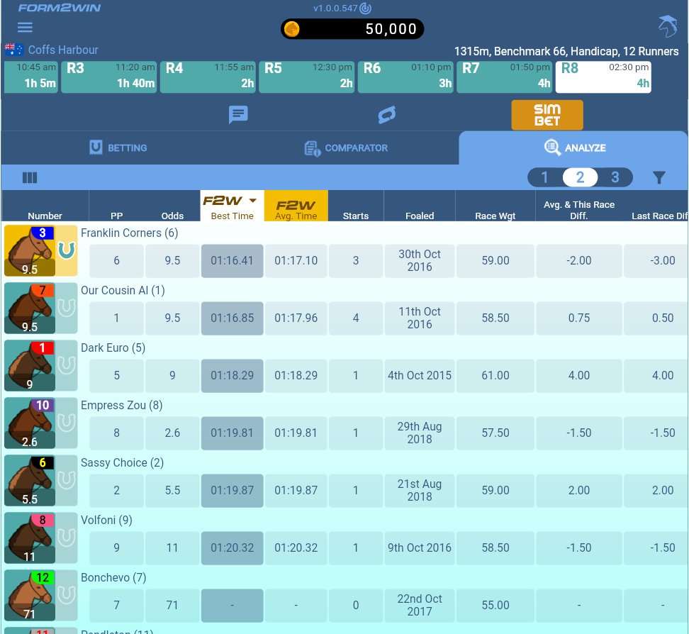 brianchegs's tweet image. #HorseRacingTips 🏇🇦🇺
After an Interesting weekend back to Country racing
#CoffsHarbour
5⃣October Revolution🔥🔥2w
8⃣Franklin Corners💸1w2p
@sconeraceclub
3⃣Major Murphy 🔥1w2p
Thrown in a couple  #Exactas
Will post my #Quaddies also
#Form2win
form2winapp.com/#/
FULL TIPS⬇️