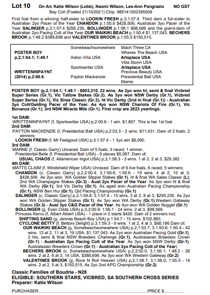 ASBAAust's tweet image. Lot 10 Southern Stars Sale colt by Poster Boy x Writteninpaynt family of WA Champion Chandon &amp;amp; Aust 2yo of the year Our Waikiki Beach  
sabotra.org.au/2023-southern-…
@vege07 @HarnessBreeders @Harnesslink