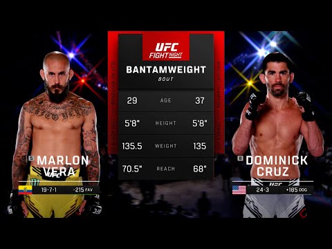 Marlon Vera vs Dominick Cruz | FREE FIGHT | UFC San Antonio https://t.co/3JNk7g0wSh https://t.co/ovGH8Qkc3N