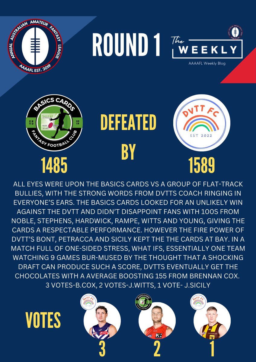 TheWeeklyAAAAFL's tweet photo. Round 1 reviews part 2/2 #aaaafl https://t.co/1XLIzsK7ab