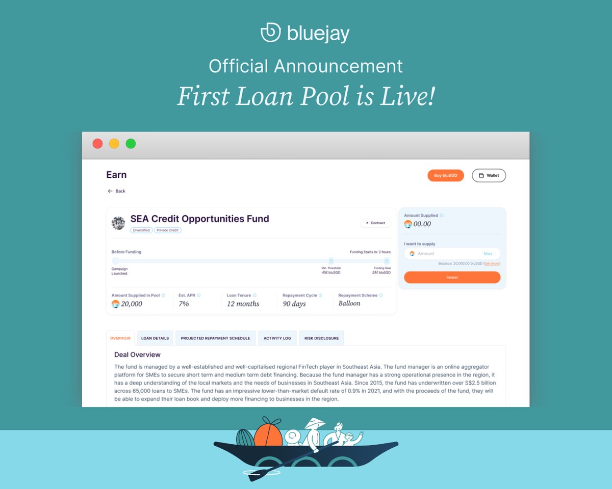 Bluejay Finance | Your Passport to Fixed Income tweet media