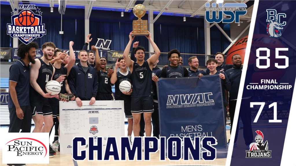 NWAC Champions!!! 🏆

A year after falling in the finals, <a href="/BellevueCollege/">Bellevue College</a> finish the deal this year with 85-71 victory over Everett! 🏀

4 Johnson (MVP) - 19 PTS, 11 REB
5 Tosi - 19 PTS, 4 REB
0 Sayers - 18 PTS, 11 REB

#NWACmbb