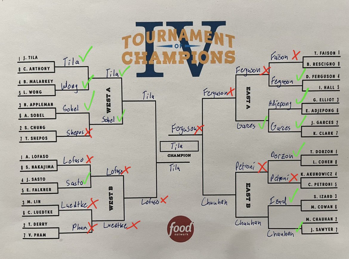 Zane72141387's tweet photo. Awesome night of #TournamentOfChampions. That Britt chick can cook her ass off. Love seeing @jettila take another W and get one step closer to wearing that  belt. https://t.co/fjGJWKzXHB