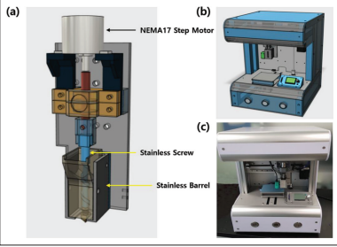 IJB_ASP's tweet photo. Development of #polycaprolactone #grafts with improved #physical properties and body stability using a screw #extrusion-type 3D #bioprinter
Read more:👇👇
https://t.co/iBtEhA690b https://t.co/2qiNG5F5xS