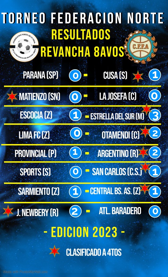 fedemoro9's tweet photo. Torneo #Federacion 
Resultados y como quedaron los cruces de instancias finales. https://t.co/zINwS8FkAU