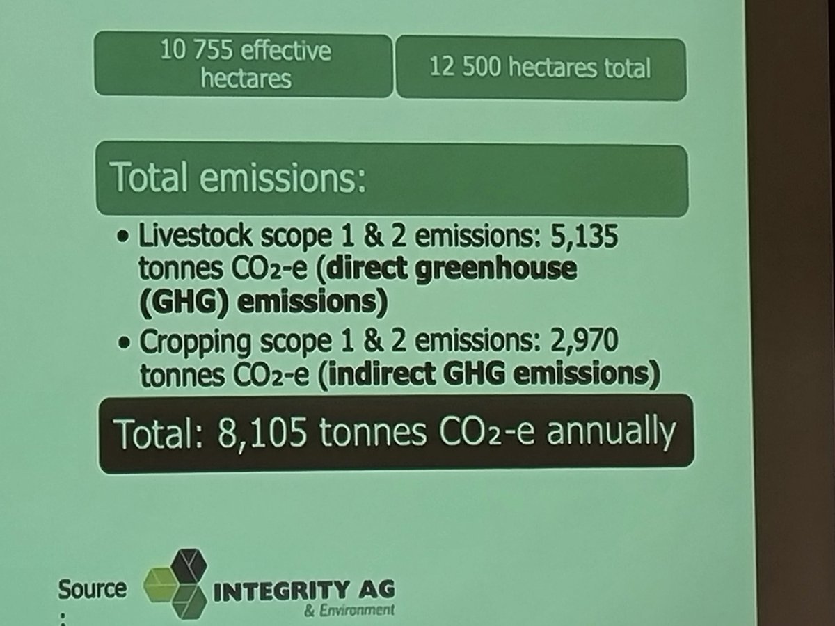 Julianne_Hill's tweet image. @waynepech Local farmer Wayne Pech spoke to @GRDCWest
Albany updates on his emissions, which he has been tracking since 2020. His emissions higher on livestock vs crop. His advice? If you produce offsets, don't sell them; &amp;amp; in hindsight be a 100% shareholder. @Stirlings2Coast