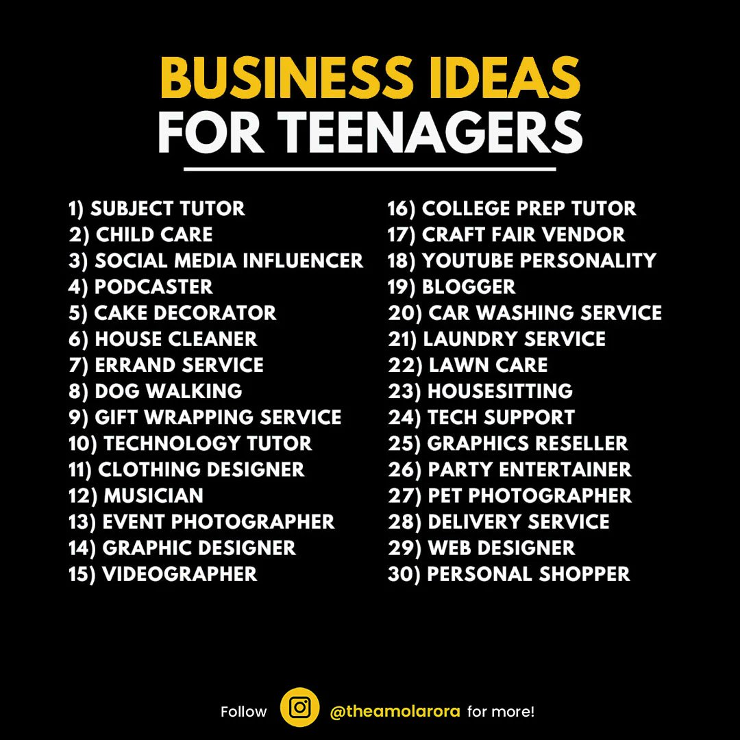 Young Business Ideas