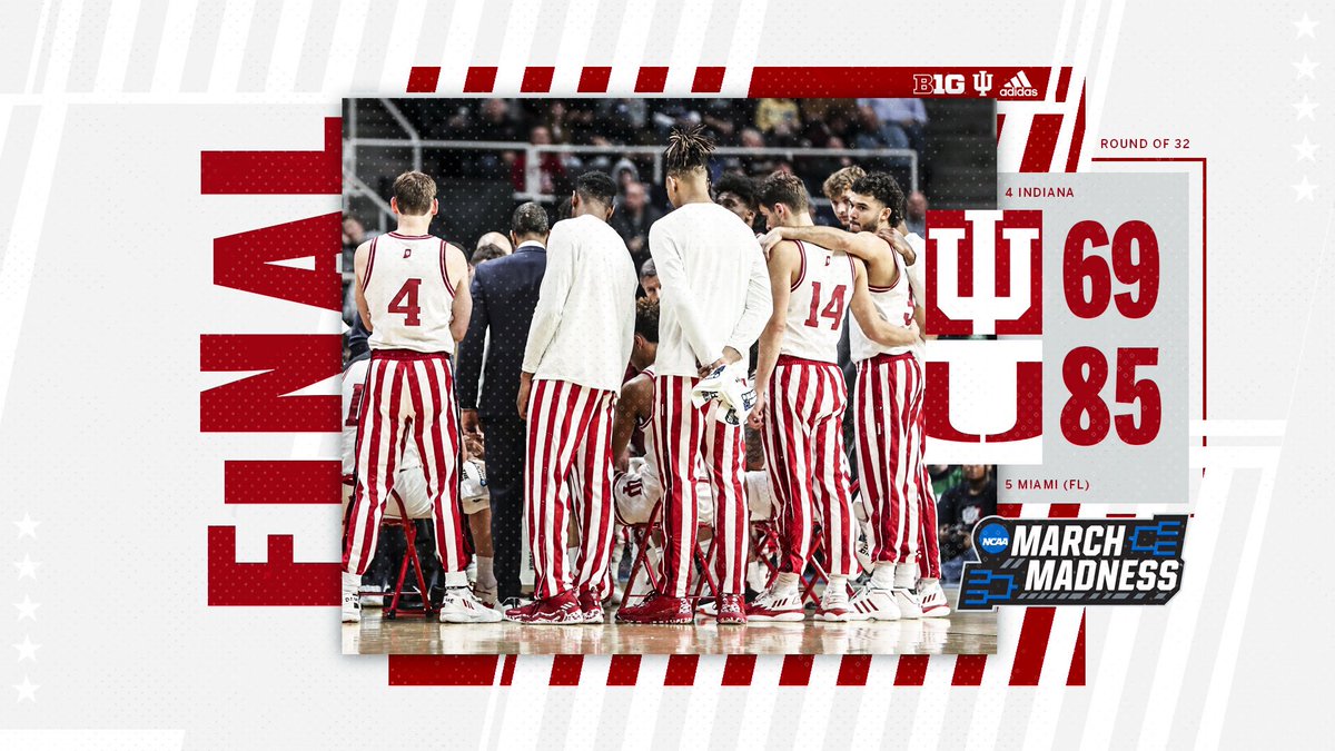 IndianaMBB's tweet photo. Final. https://t.co/suyK3j9sKS
