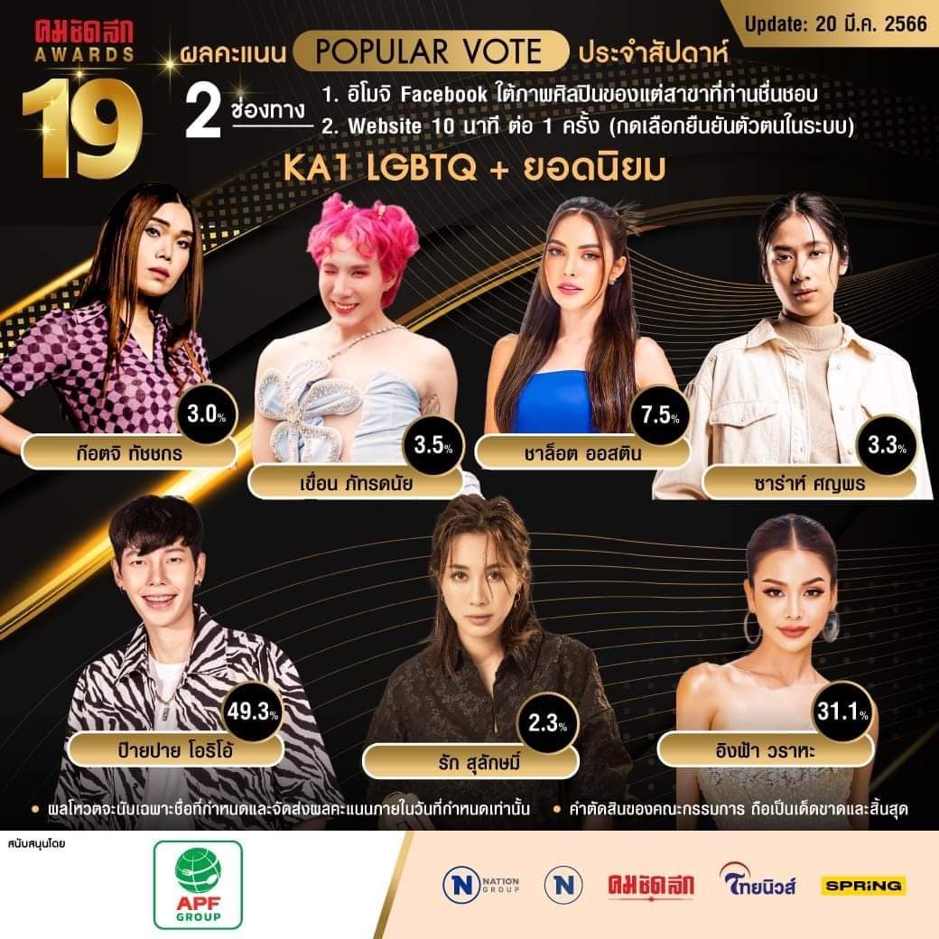 Suratch93386066's tweet photo. อัพเดทล่าสุด !!!! นับถอยหลังอีกไม่กี่ชั่วโมงลุยยกันต่อ พวกเราทำได้ สู้ๆ
✌🏻💚

📍 https://t.co/zAgMKUfR5L

#ป๊ายปายโอริโอ้ https://t.co/41WqkMefQL