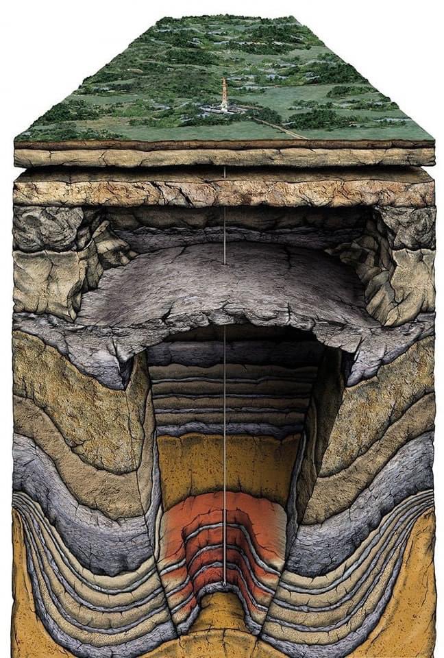 brim006's tweet photo. Oil well visual https://t.co/BJg2YrwcL2