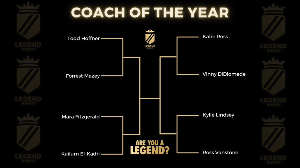 🚨 QUARTER FINAL BRACKET 🚨 

Here are the TOP 8 coaches who made it to quarter finals! 🏆 

Starting TUESDAY, voting will take place in our Instagram Stories &amp; Twitter Polls. Make sure you’re following us in both areas to vote! 🗳️ 

If you see your coach, RETWEET this! #COTY 💍