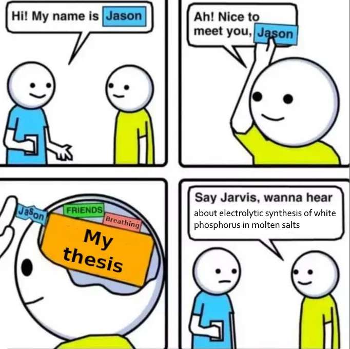 the authors of this paper, every day for the past five years: