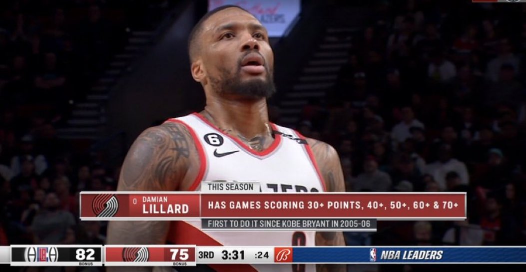 nba_throwback's tweet image. DAMIAN LILLARD IS IN RARE COMPANY