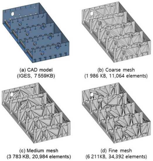 JMSE_MDPI's tweet image. #NewArticle

#LightweightModel-Based #WeldLine Generation and Its Applications to Support the Construction of #Ships and #OffshorePlants mdpi.com/2177084 #mdpijmse via @JMSE_MDPI 

#weldingmaterialquantity #weldingpath