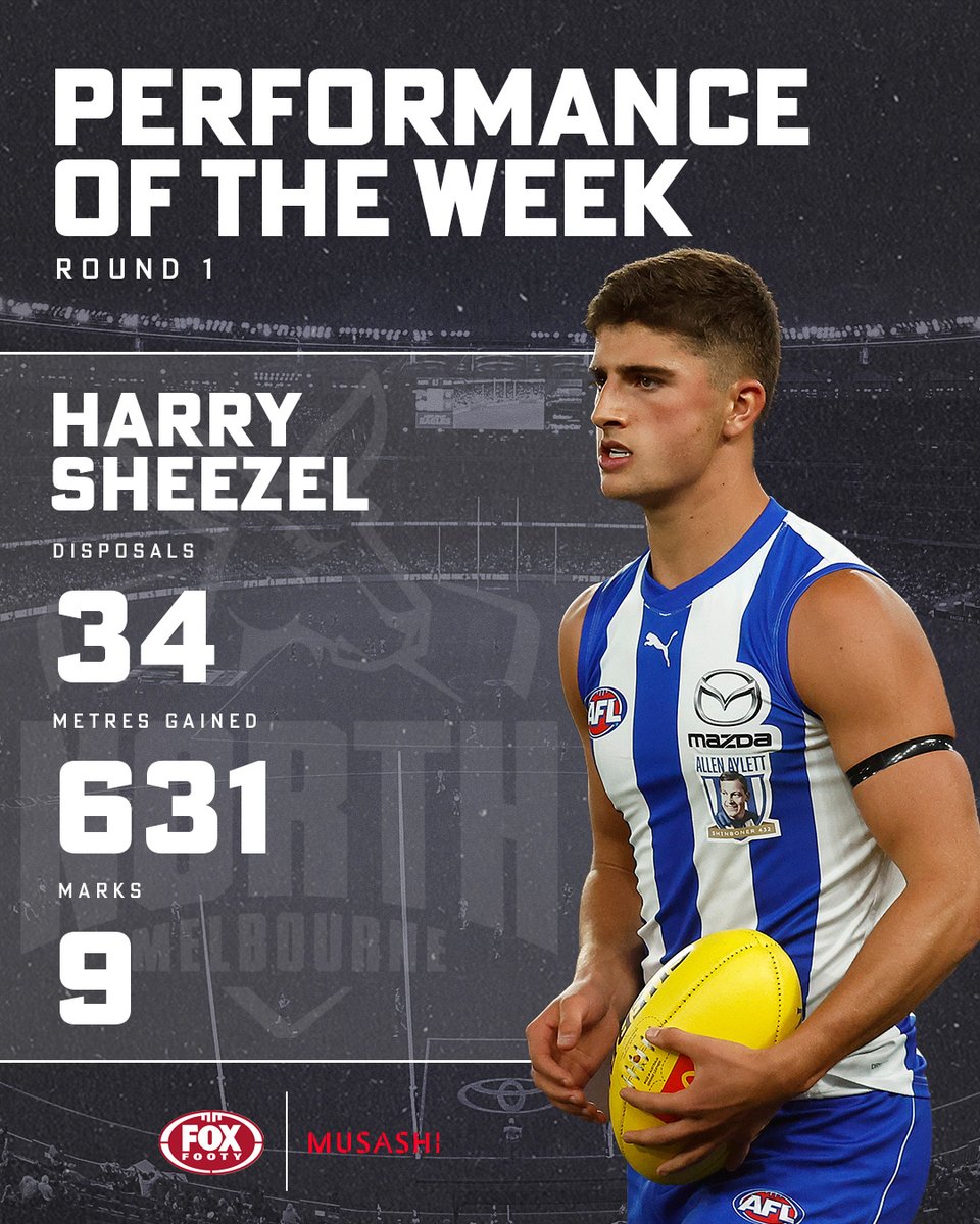 FOXFOOTY's tweet photo. A STAR IS BORN⭐️ 

The 18-year-old rookie had the Performance of the Week in his AFL debut, thanks to Musashi. Performance Amplified. https://t.co/aO6On4HRG0