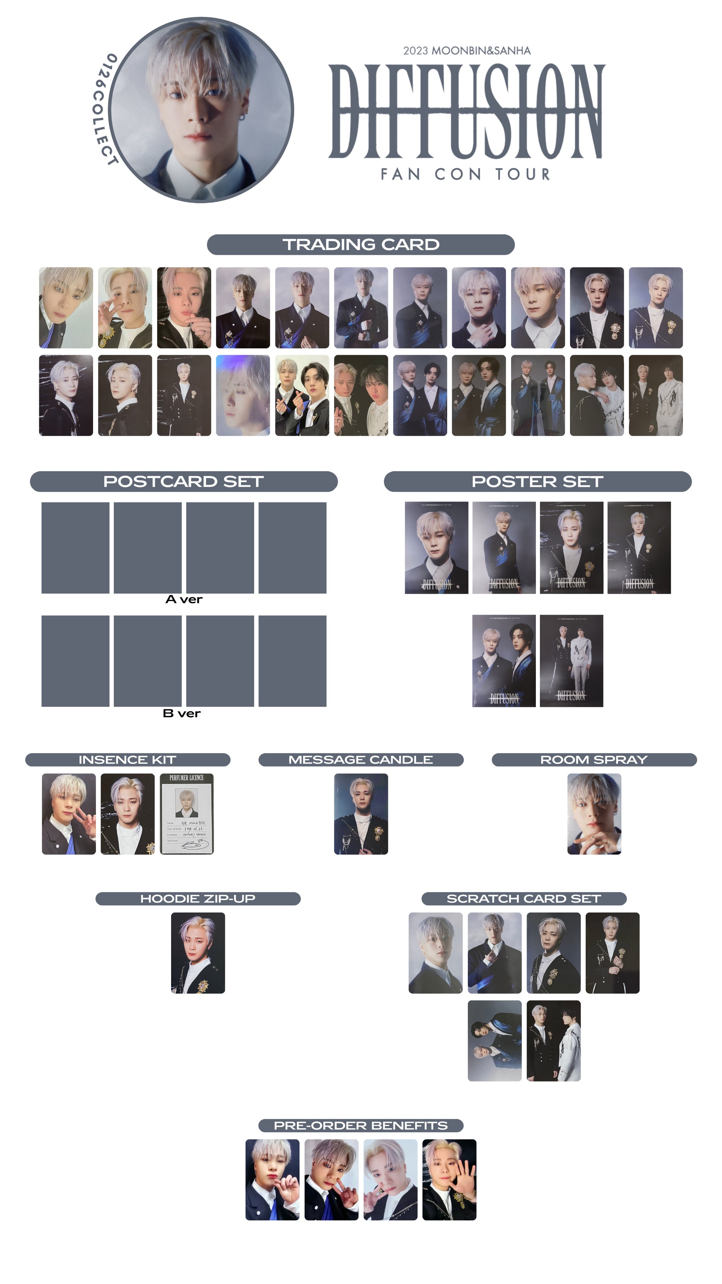 Bin Template (@BinTemplate) / X