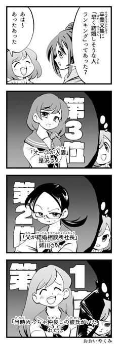 お題「卒業」
#ヨンバト #4コマ漫画 