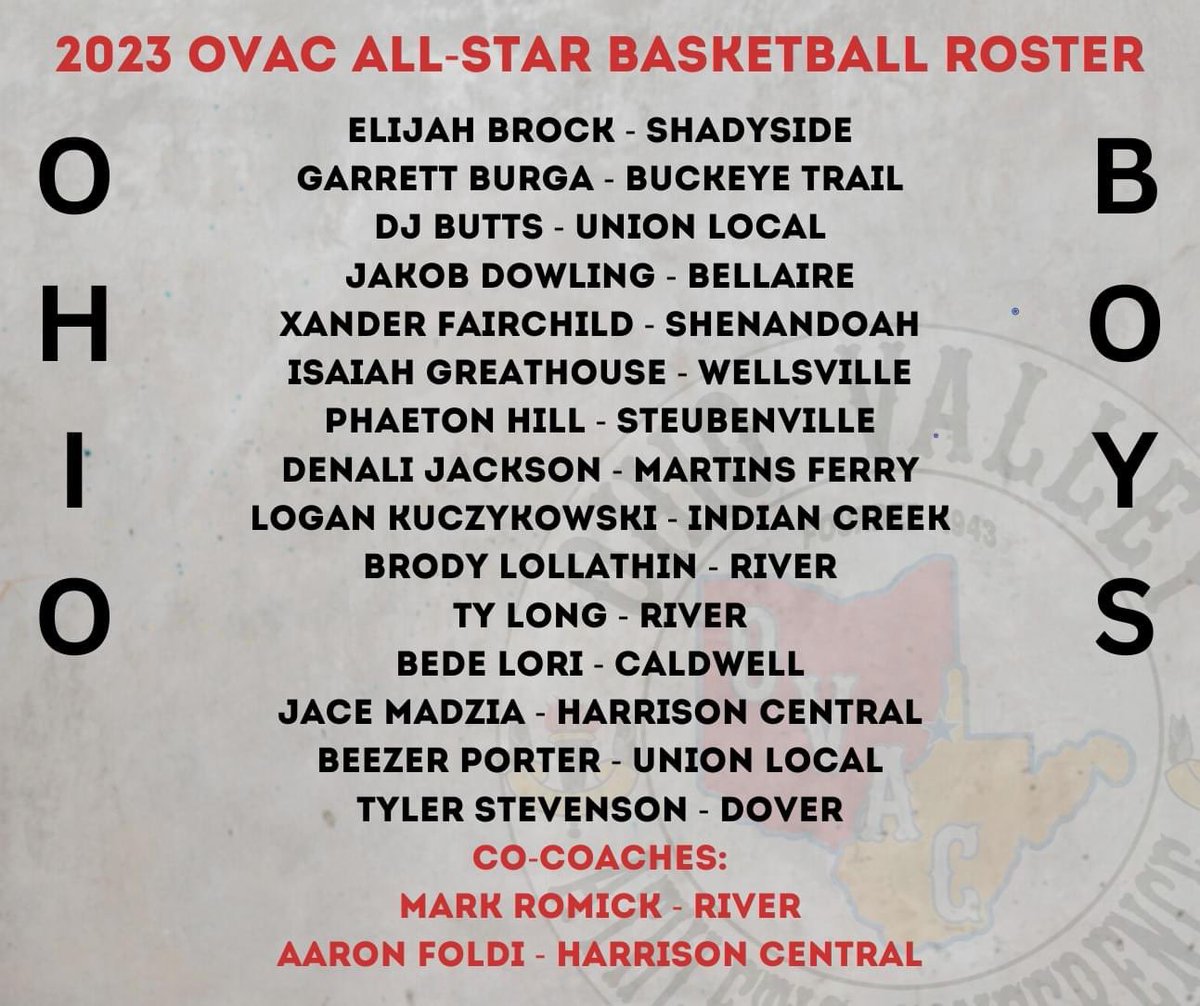 Congratulations to <a href="/HillPhaeton/">7</a> and <a href="/nolimitzayy10/">Isaiah Greathouse</a> for making the Ohio Valley Athletic Conference All-Star team.