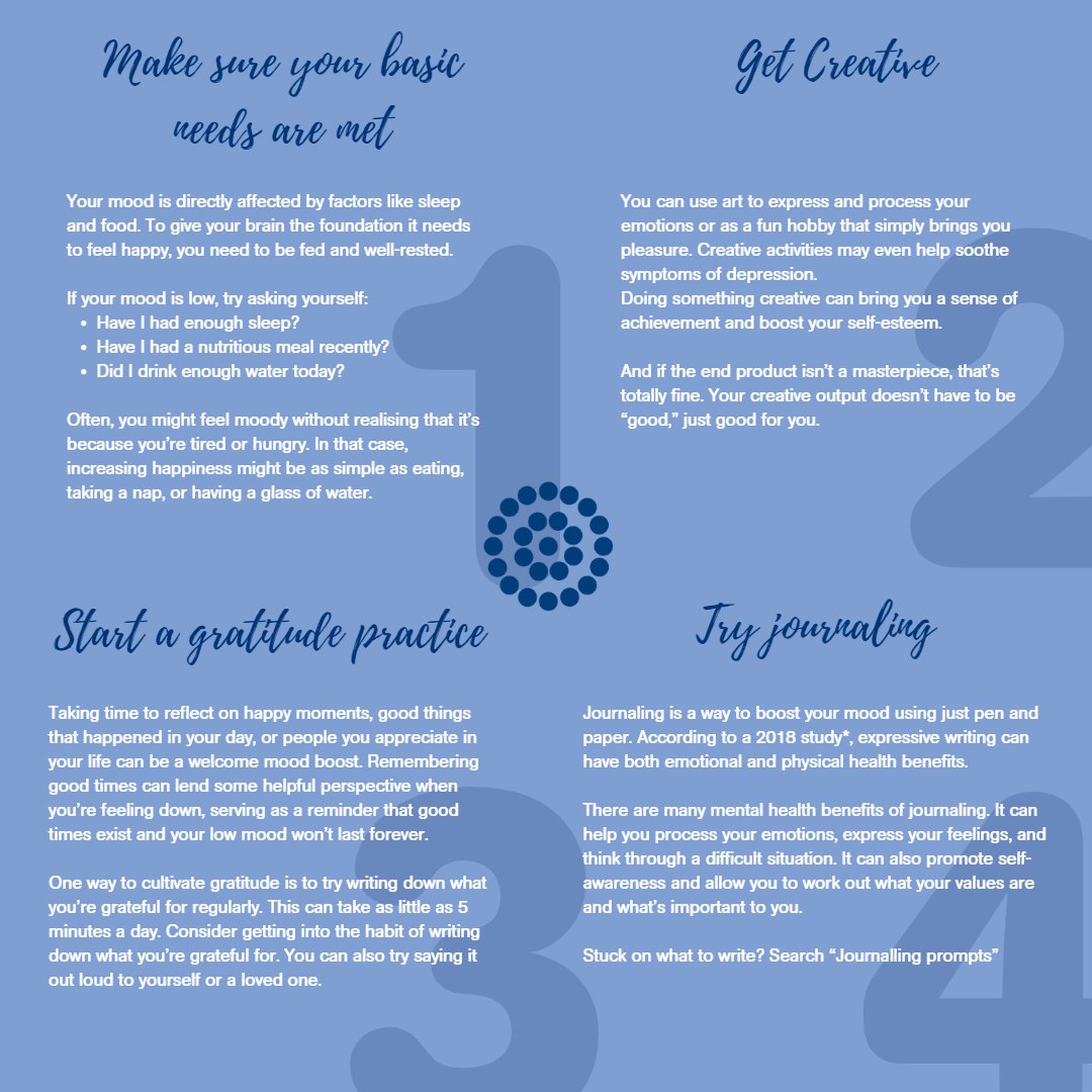 Lifeline_WA tweet media