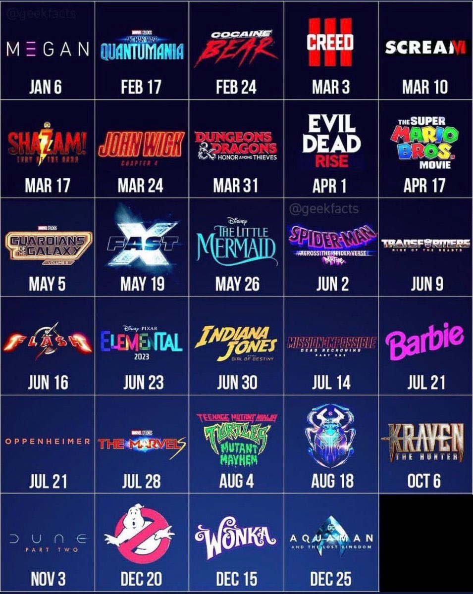 ProcseeGaming's tweet photo. Over the next 5 weeks, the following movies are released:
#JohnWick4  
#DnDHonorAmongThieves  #SuperMarioBrosMovie  
#RenfieldMovie  
#EvilDeadRise 
Then follows a plethora of blockbuster films all year long #AMC #APE #AMCSTOCK #AMCNOTLEAVING #AMCNEVERLEAVING #AMC100K https://t.co/sos6CvYChC