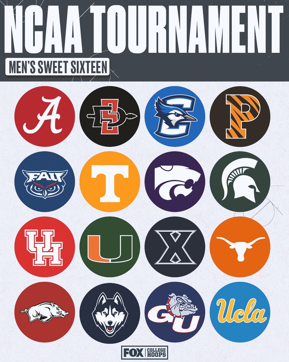 RT IF YOUR TEAM IS STILL DANCING 🕺