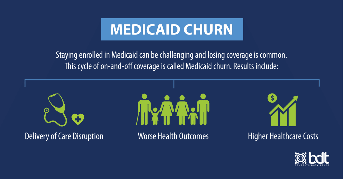 MarissaR464's tweet photo. Medicaid is a great resource. Expanding Medicaid and making it more accessible would be beneficial in ensuring equal access to healthcare. The NASW supports the expansion of Medicaid.
#wkusocialworkpolicy https://t.co/FX6Dj1A13t