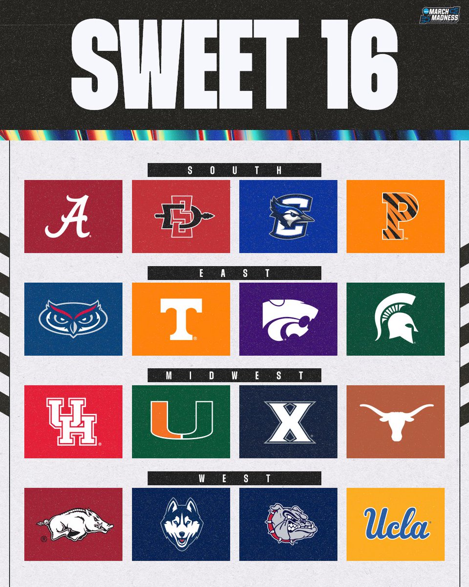 RT IF YOUR TEAM IS DANCING IN THE SWEET 16 #MarchMadness