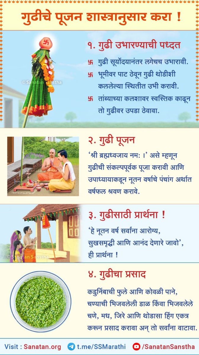 SanatanSanstha's tweet photo. #गुढीपाडवा 

1. गुढीपाडव्याचे नैसर्गिक, ऐतिहासिक आणि आध्यात्मिक महत्त्व

2. तांब्या, कडूनिंब, ओला बांबू आदी वापरण्यामागील शास्त्र

3. पूजाविधी, प्रार्थना, वर्षफल ऐकणे आदी कृतींचे शास्त्रीय विवेचन 

इथे वाचा : https://t.co/ZakW9KR1at

#GudiPadwa #Marathi #Maharashtra https://t.co/ChpE2sypyd